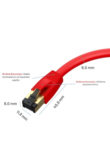 Irenıs 3 Metre Cat8 Kablo F/ftp Lszh Ethernet Kablosu,kırmızı