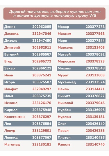 Cup-cup Dmitri Kişiye Özel Seramik Kupa Hediye 330ml 202962911 Kırmızı