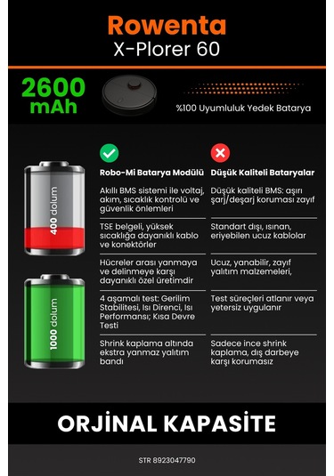 Rowenta X-plorer 60 Serie Uyumlu 2600 Mah Robot Süpürge Bataryası