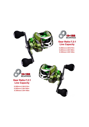 Shineyee Sol El 18+1 Rulmanlı 7.2:1 Oranlı 10kg Maksimum Sürtünme Kapasiteli Nilon Malzeme Metal Kamuflaj Balık Makinesi