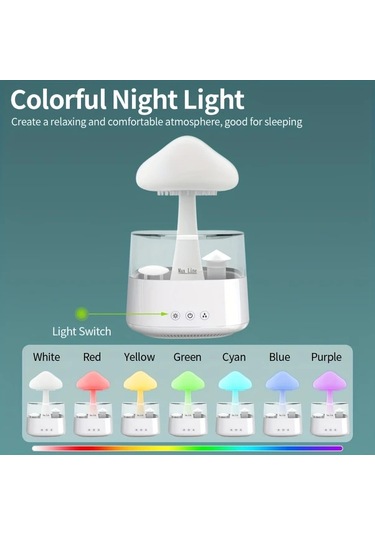 Motion003 7 Renk Degisen Led Gece Isikli Uzaktan Kumanda Beyaz Gurlutu Yagmur Nemlendirici Aromaterapi Makinesi