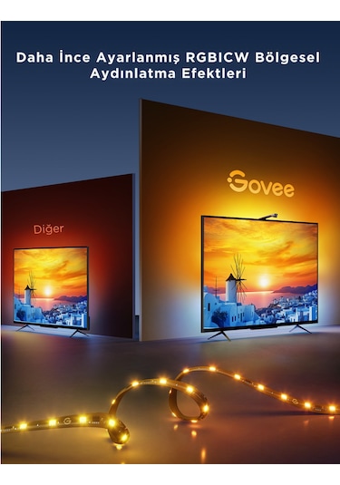 Govee Envisual Tv Led 3 Lite 40-50 İnc