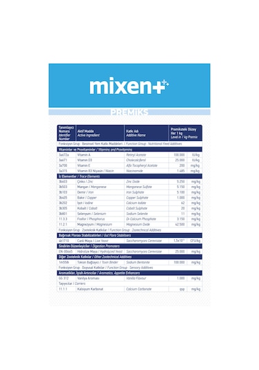 Vioment Mixent 20 Kg - Ruminant Hayvanlarda; Doğru Destek -