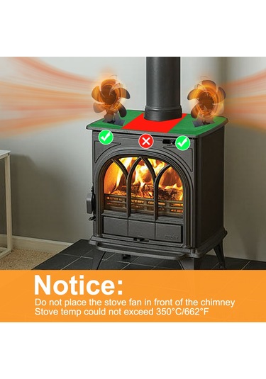 Lemestar Alüminyum Isıtma Fırın Fanı - 6 Kanatlı Termal Enerjiyle Çalışır, Sessiz Isı Dağıtımı, Kömür/küçük Odalar İçin