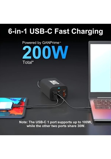 Topshop1 Siyah Yms-618 200w Gan Iıı 6 Portlu Usb C Şarj Aleti Qc3 1 Pd 100w Dizüstü Şarj Adaptörü Macbook İphone Uyumlu Galaxy Uyumlu S24 S23 S22 İçin