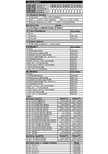 Emko Esm-7750.12011/0000/0000 ,72x72mm 110v..220vac Unıversal Kontak-1a1k Proses Kontrol