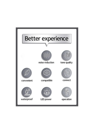 Pazly Springsun Bluetooth 5.3 Kablosuz Tek Kulaklık, Dijital Ekranlı Spor Askılı, Siyah, Şarjlı Mikrofonlu, Hızlı İletim