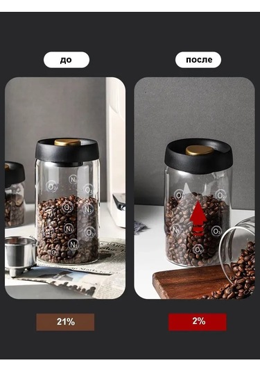 Youtek 500ml Geniş Ağızlı Borosilikat Cam Saklama Kabı - Gıda Depolama Şeffaf