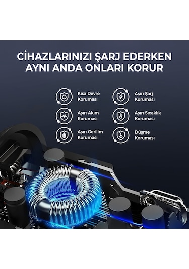 Bix Bxcc100w 100w 2 Type-c Portlu Mini Araç İçi Hızlı Şarj Cihazı