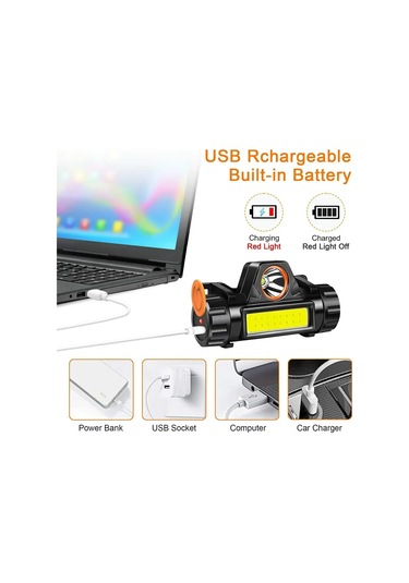 Liangmei Şarj Edilebilir Cob Led Far Güçlü Manyetik Güçlü Far