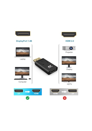 Displayport To Hdmi 4K Kablo Display Port Çevirici Dönüştürücü Mini