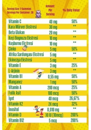 Vıta Bear Kıds Immunıty