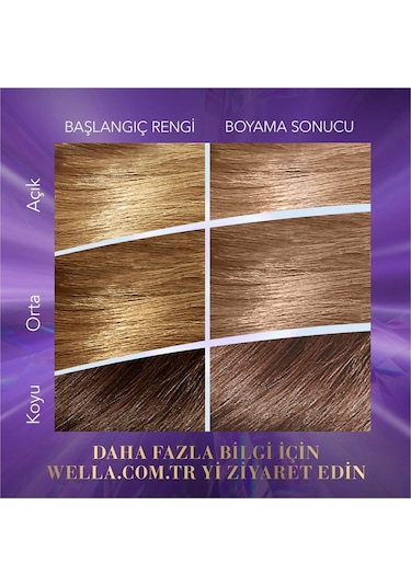 Koleston Supreme Kit Boya