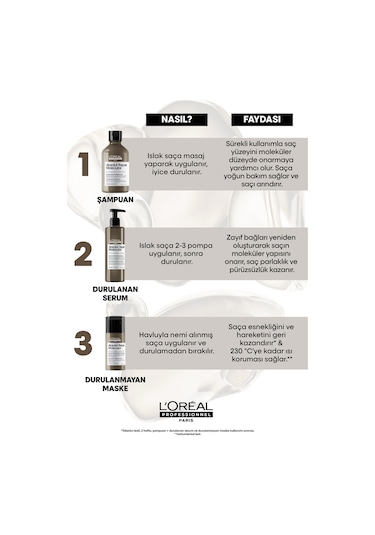 L'Oreal Professionnel Serie Expert Absolut Repair Molecular Şampuan 300 ML + Durulanmayan Maske 100 ML + Çanta