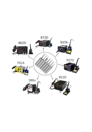 900M-T Serisi 5’li Lehim Ucu Seti – B, I, K, 3C, 2.4D Uç Tipleriyle Her İşleme Uygun