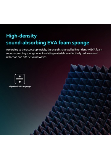 Hfambition Mikrofon Gürültü Engeli 3 Kapaklı Akustik Absorbör - Kayıt Ve Canlı Yayın Ses Kalitesi Artırıcı Spreyli Koruyucu 10"