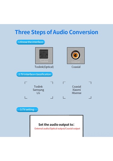 Springsun Aımos Ct02 Metal Ses Dönüştürücü - Koaksiyel Ve Optik Fiber Arası Çift Yönlü, Pcm2.0/dts/dolby-ac3 Desteği, 25mbps Aktarım Hızı