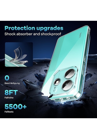 Xiaomi Redmi Note 14 Kılıf Şeffaf Silikon + 9h Temperli Cam Set