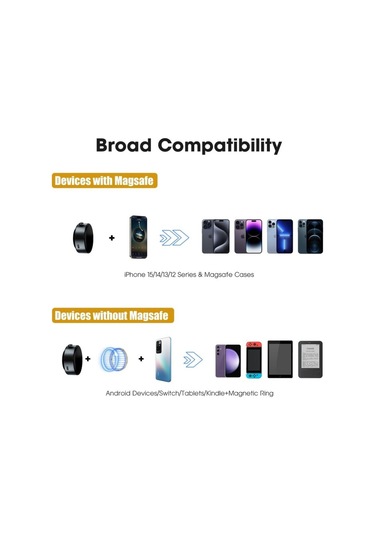 Elektirikli Vakum Magsafe Uyumlu Sabit Kafalı Araç İçi Telefon Tutucu Zeminler İçin De Olur X8 Siyah