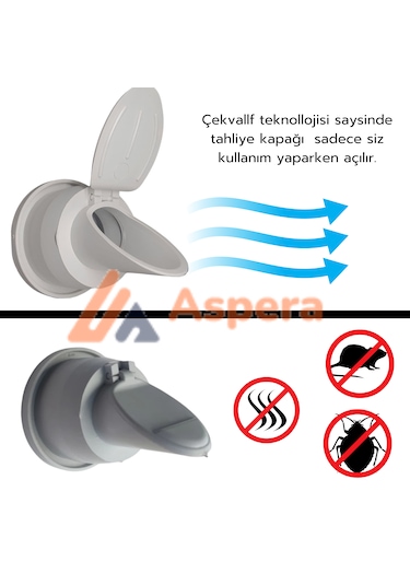 4 Adet Koku Önleyici Çekvalfli Adaptör Contaø50 Lavabo & Evyeler