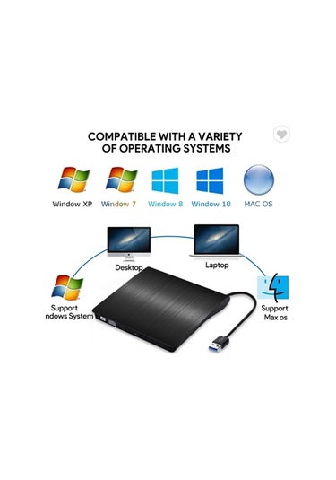 Sones 663 Yüksek Hızlı Cd Dvd Yazıcı Usb3.0 Bilgisayar Dizüstü Bilgisayar Harici Optik Sürücü Yazıcısı