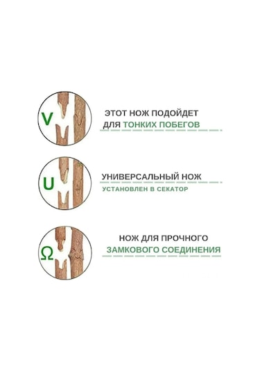 Suofeng Aşı Makası - Profesyonel Bahçe Budama Ve Aşılama İçin 3 Değiştirilebilir Bıçaklı Yüksek Kaliteli Çelik Makas