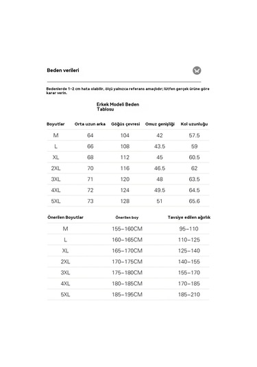Erkek Polar Ceket Mavi