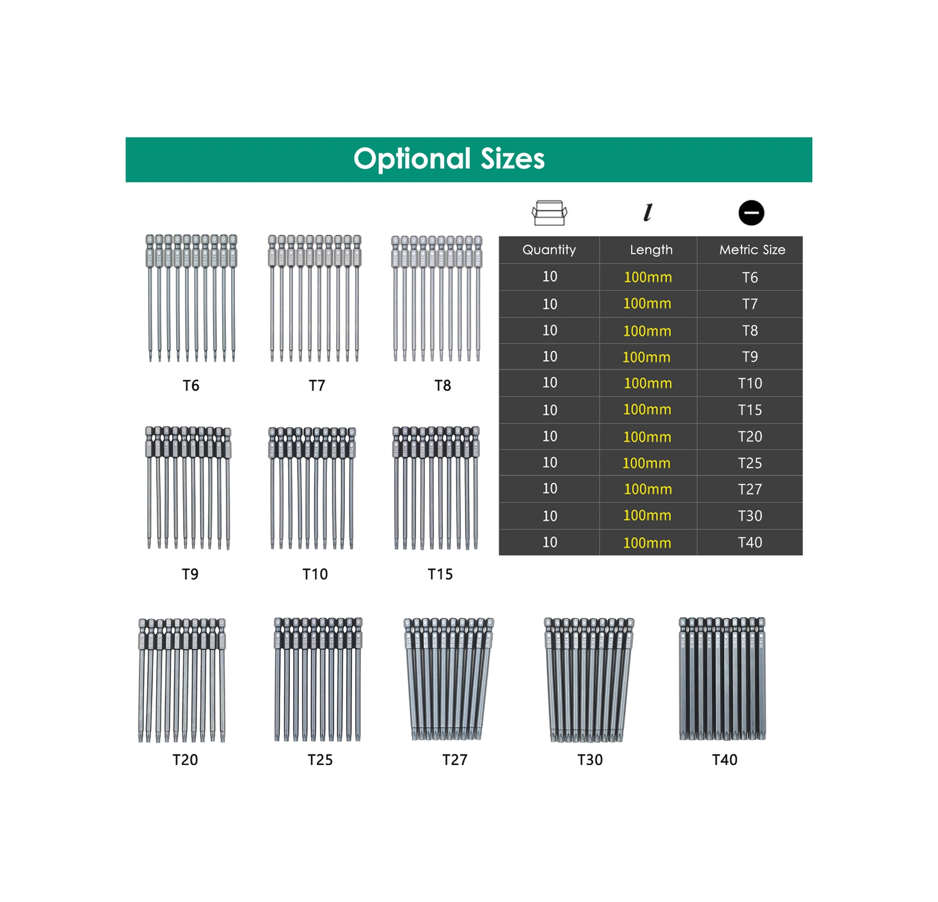Neevoyu 10 Parça Torx Uçlu Tornavida Seti, S2 Çelik, 10cm Uzunluk, Manyetik, T6-t40, Darbaya Dayanıklı, Pnevmatik Ve El Matkap Uyumlu