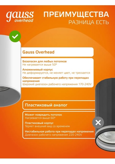 Gauss Spot Tavan Armatürü Yüzeye Monte 12w 900lm 3000k Led 396198158 Beyaz