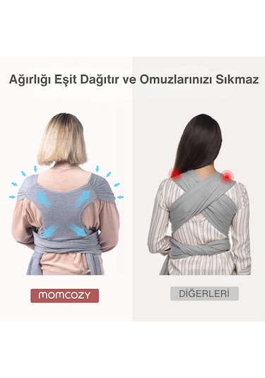 Momcozy Bebek Taşıma Örtüsü ( Sling )