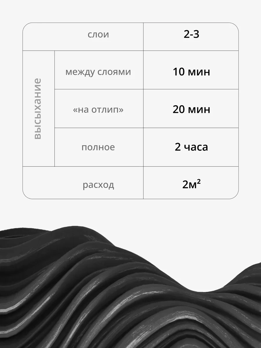 Kudo Plastik İçin Zemin-emaye, Hızlı Kuruyan, Siyah 274463795