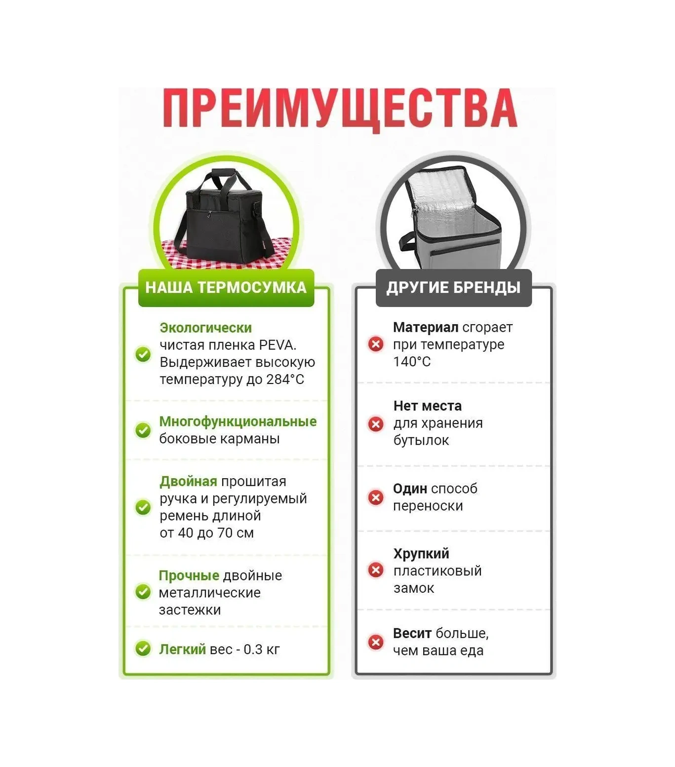 A Detka Soğutucu Çanta Termal Çanta 150982083 Siyah