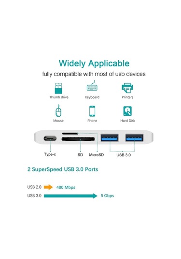 Sones Usb-c - Hdmı Ayırıcı Yerleştirme İstasyonu Kart Okuyucu, Özellikler: 6'sı 1 Arada Gri