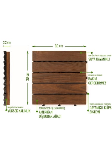 Pafu Sunsoe Dişbudak Ağacı Balkon Bahçe Ahşap Yer Döşemesi Karo Deck 30x30 Cm - 1 Adet 0,09m2