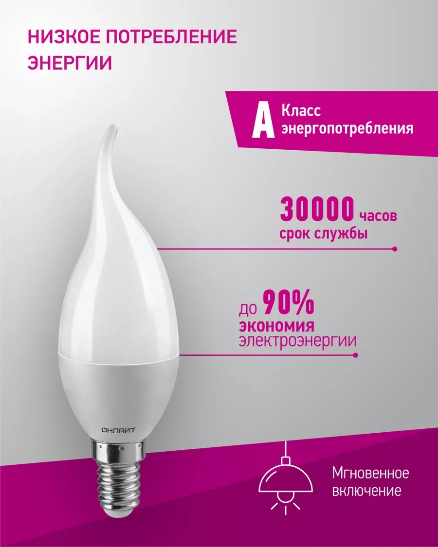 Onlajt Rüzgar Yanacak Led Ampuller E14 10w 2700k 10 Adet 147439207