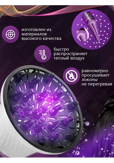 Mjstore139 Fön Makinesi İçin Evrensel Başlık Difüzör 157337930