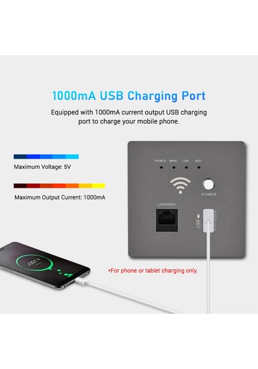 Maiyame Duvar Kurulu 300m Wifi Ap Router - Usb Şarjlı Soket, Gri