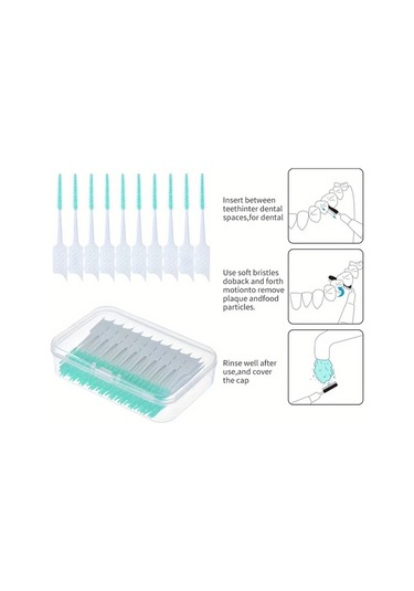 Willowhaven 200 Adet Mavi Diş İpi - Yumuşak Silikon İnterdental Fırça, Etkili Temizlik Ve Hassas Diş Etleri İçin