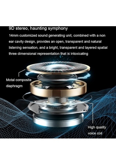 Novahub A520 Kablosuz Led Dijital Ekranlı Kulaklık, Gürültü Azaltma, Bluetooth, Uzun Pil Süresi