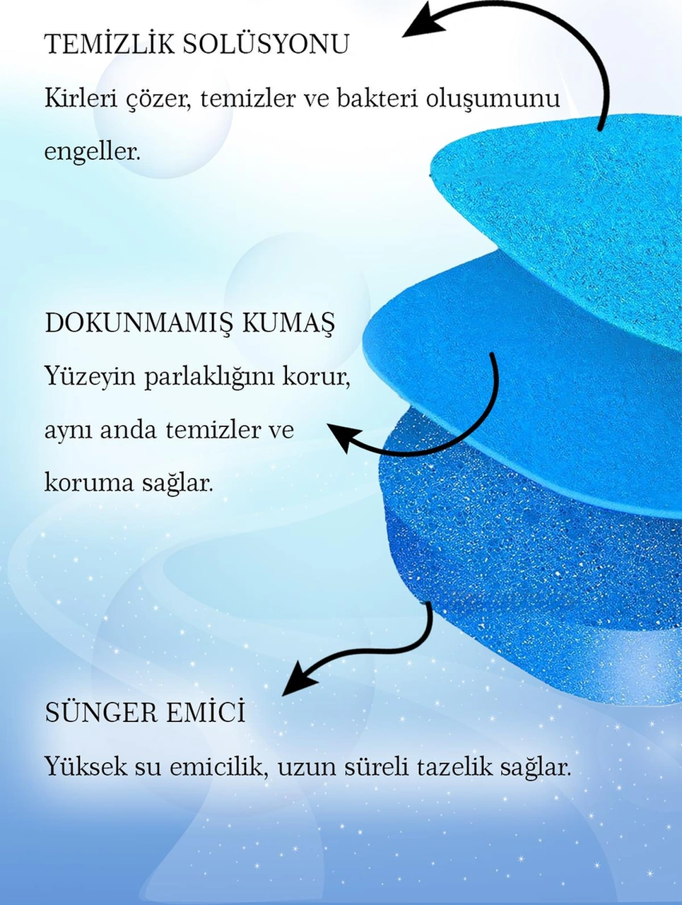 Kullan At Süngerli Tuvalet Temizleme Fırçası Yedek Başlığı 10 Adet Pratik Hijyenik Tuvalet Temizlik Süngeri Diğer