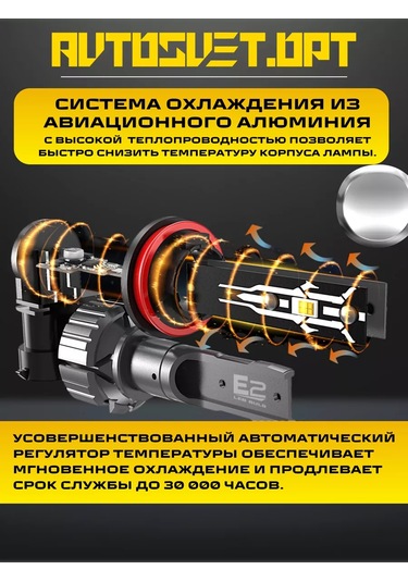 Avtosvet Opt Araçlar İçin Led Lambalar E2 Hb3 9005 Led 172932726