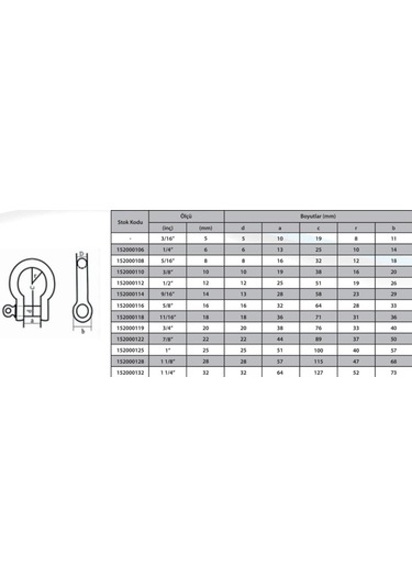 M12 Omega Zincir Kilidi 1/2 2 Adet 5x5