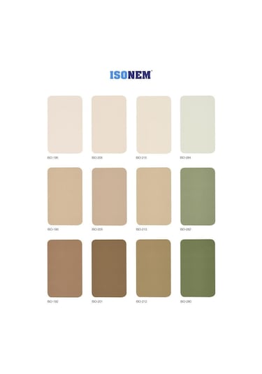 Isonem Thermal Paint Isı Yalıtım Boyası 18 Lt