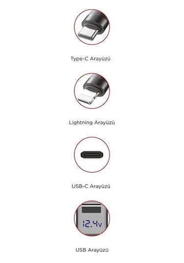 Eıma Ec-1 120w 4 Ü 1 Arada Süper Hızlı Araç Şarj Cihazı