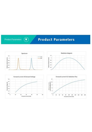 Suntek Taşınabilir Uv Mikrop Öldürücü Işık Ev Tipi Normal