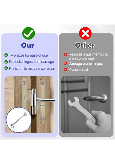 Geeksen 14-19mm Evrensel Çift Uçlu Kapı Menteşi Ayarlama Anahtarı, Dairesel Somun Tamiri Taşlı Araç