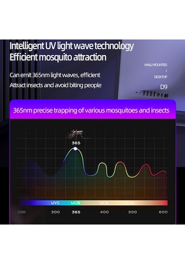 Sones D9 Taşınabilir Uv Sivrisinek Önleyici Lamba Şarj Edilebilir Sessiz Sinek Tuzağı 3 Hızlı Zamanlama Siyah
