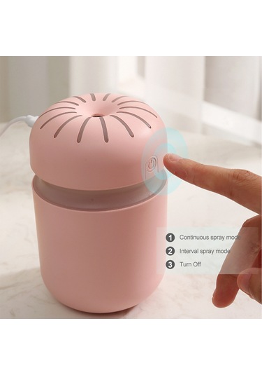 Kosona 300ml Sessiz Ofis Odası Nemlendirici - İki Modlu Sprey, Islaklık Sağlama, Led Gece Lambası Ve Kolay Dolum