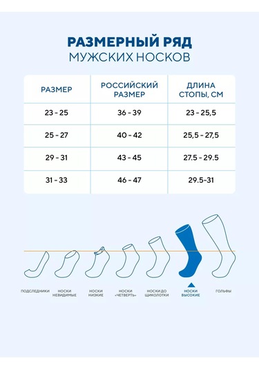 Novomoskovskij Trikotaz Erkek Çorapları Seti 3 Çift, Yüksek, Düz Renkli, Spor 24811149 Açık Mavi