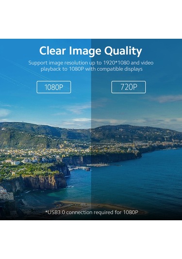 Jeehugo Usb 3.0'dan Hdmı'ye Dönüştürücü - 1080p Full Hd Kalitesi - Dizüstü Bilgisayar, Tv, Projeksiyon Ve Monitör Bağlantısı - Çoklu Sisteme Uyumlu